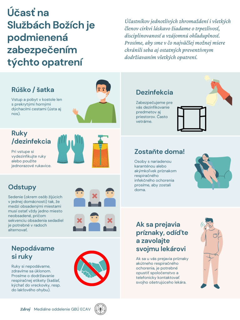 Plagát_ COVID_OPATRENIA